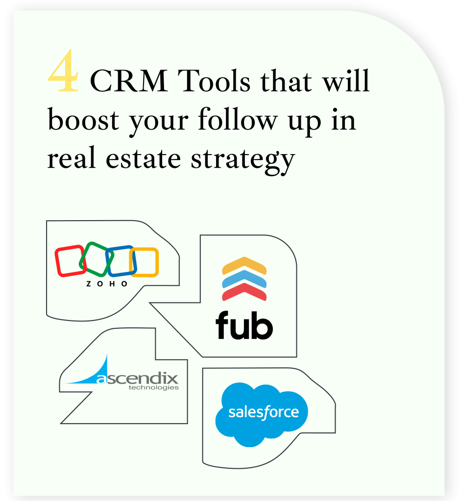 The-Art-of-Consistent-Follow-Up-in-Real-Estate-for-Maximum-Sale-Logos